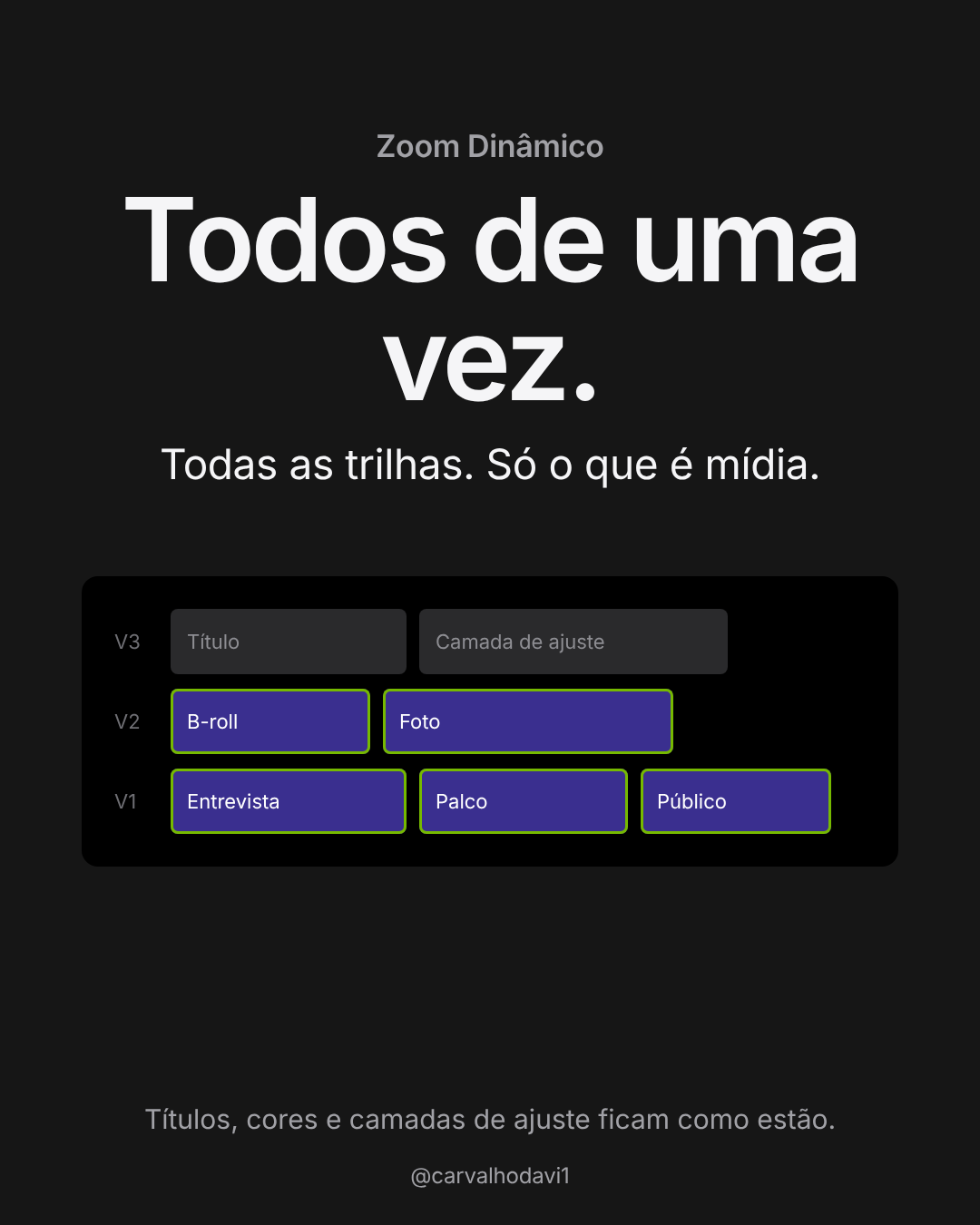 Aplicar em todos os clipes de mídia